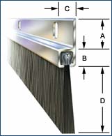 BRISTLE STRIP 20mmX2m ΕΙΔΗ ΠΡΟΣΤΑΣΙΑΣ & ΑΠΩΘΗΤΙΚΑ ΤΡΩΚΤΙΚΩΝ